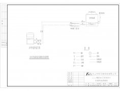 完整的恒溫恒濕車(chē)間與廠房規(guī)劃設(shè)計(jì)方案