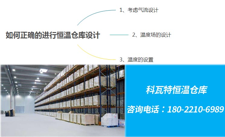 如何正確的進(jìn)行恒溫倉(cāng)庫設(shè)計(jì)