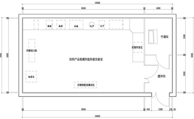 恒溫恒濕實驗室設計