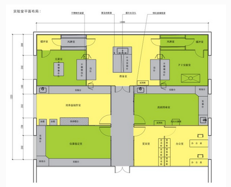 進(jìn)行恒溫恒濕實驗室設(shè)計需要注意的細(xì)節(jié)問題