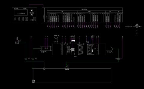 什么是恒溫恒濕空調(diào)系統(tǒng)（圖）